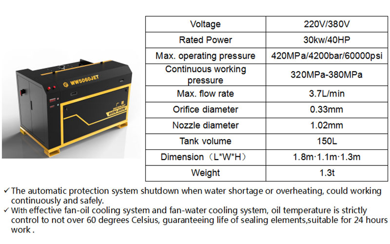 WW5060JET WINWIN Waterjet(图3)