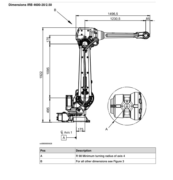 Common problems of robotic water jet cutting(图1)