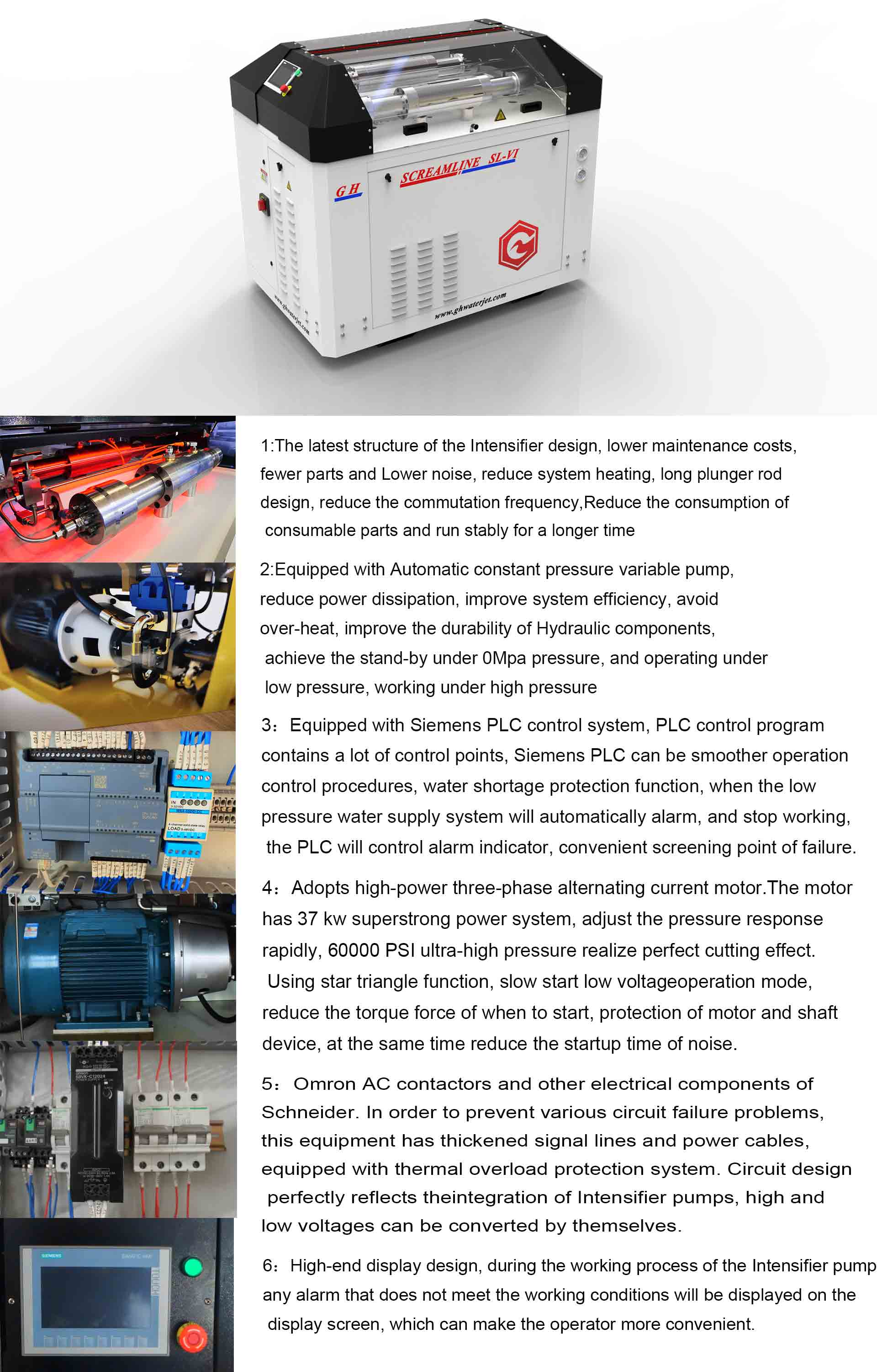 WIN-WIN Robot Waterjet Pump SL-VI(图3)